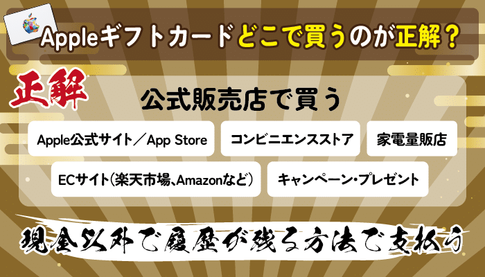 Appleギフトカードはどこで買うのが正解？