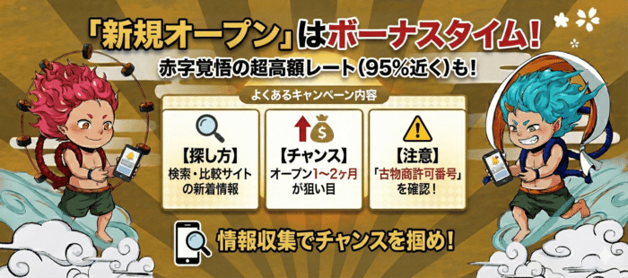 「新規オープンサイト」のボーナスタイム