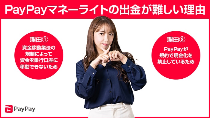 PayPayマネーライトの出金が難しい理由